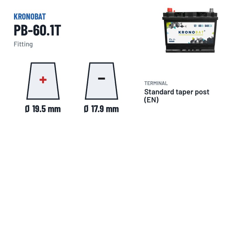 Autobatterie Kronobat PB-60.1T 12V 60Ah 540A – Pole und Befestigung