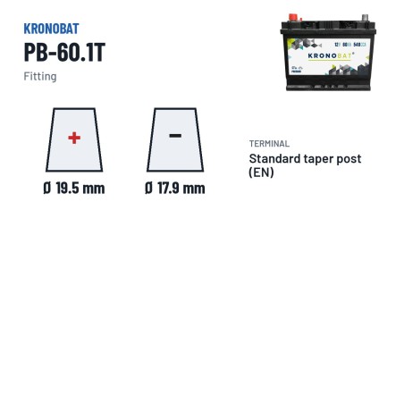 Batteria auto Kronobat PB-60.1T 12V 60Ah 540A – terminali e fissaggio