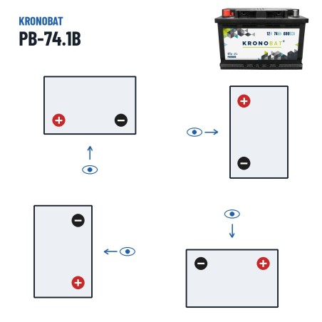 Batería de coche Kronobat PB-74.1B 12V 74Ah 680A – polaridad (esquema 1, + izquierda)