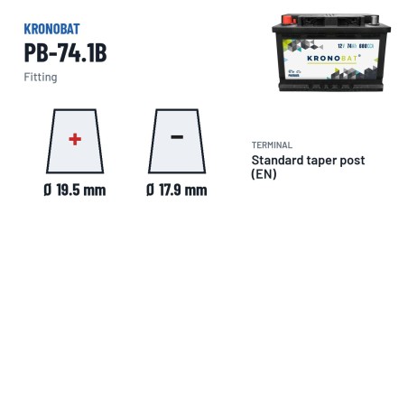 Bateria de carro Kronobat PB-74.1B 12V 74Ah 680A – terminal e fixação