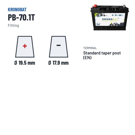 Autobatterie Kronobat PB-70.1T 12V 70Ah 630A – Pole und Befestigung