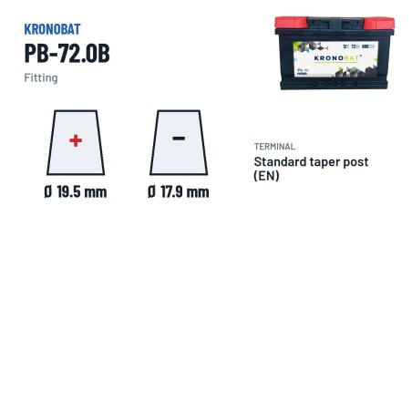 Batería de coche Kronobat PB-72.0B 12V 72Ah 680A – borne y sujeción