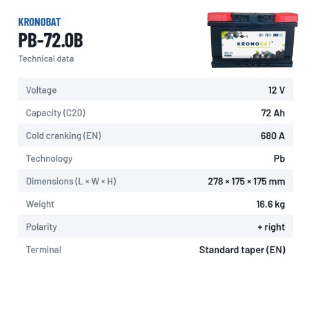 Car battery Kronobat PB-72.0B 12V 72Ah 680A – technical data