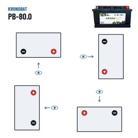 Car battery Kronobat PB-80.0 12V 80Ah 740A – polarity (layout 0, + right)