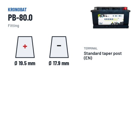 Batteria auto Kronobat PB-80.0 12V 80Ah 740A – terminali e fissaggio