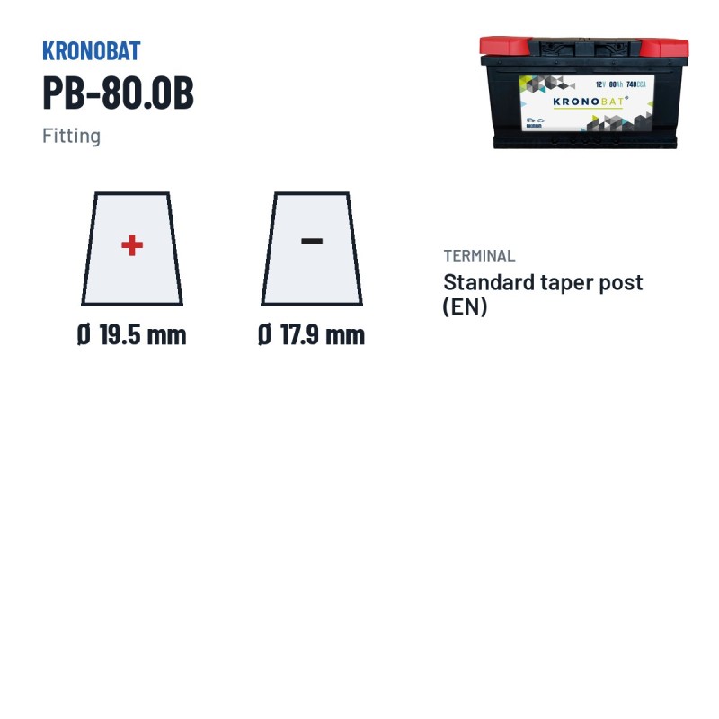 Bateria de carro Kronobat PB-80.0B 12V 80Ah 740A – terminal e fixação