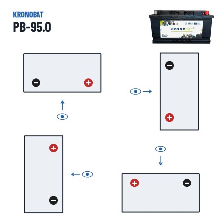 Bateria de carro Kronobat PB-95.0 12V 95Ah 800A – polaridade (esquema 0, + direita)
