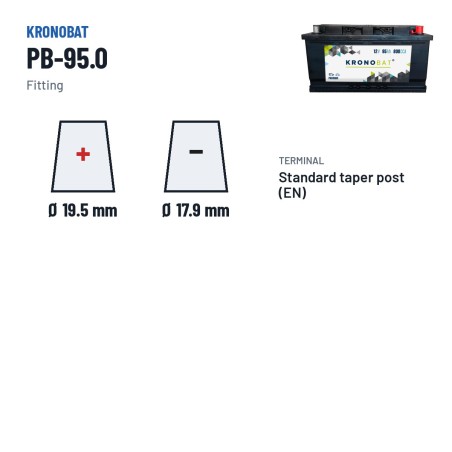 Batteria auto Kronobat PB-95.0 12V 95Ah 800A – terminali e fissaggio