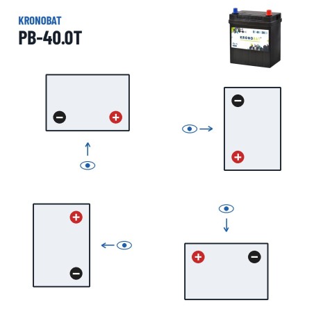 Autobatterie Kronobat PB-40.0T 12V 40Ah 330A – Polarität (Schaltung 0, + rechts)