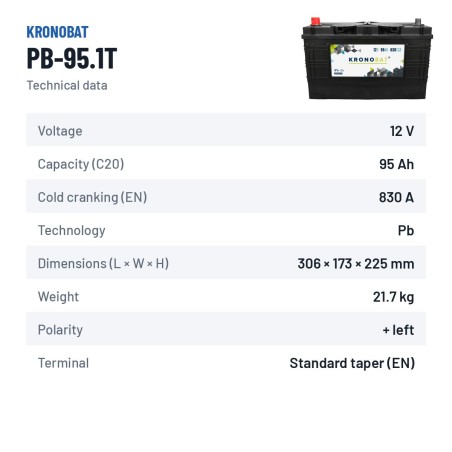 Autobatterie Kronobat PB-95.1T 12V 95Ah 830A – technische Daten