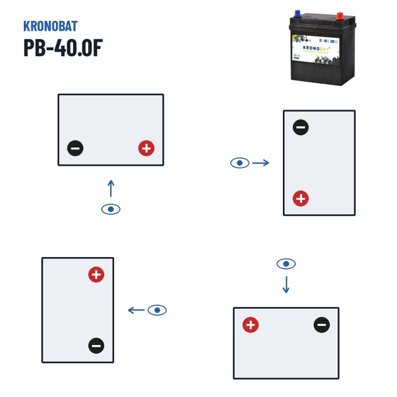 Batteria auto Kronobat PB-40.0F 12V 40Ah 330A – polarità (schema 0, + a destra)
