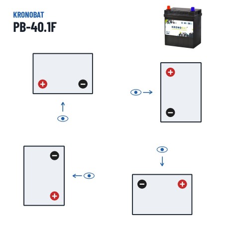 Autobatterie Kronobat PB-40.1F 12V 40Ah 330A – Polarität (Schaltung 1, + links)