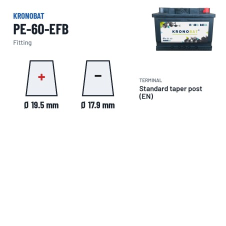 Bateria Start-Stop Kronobat PE-60-EFB 12V 60Ah 640A EFB – terminal e fixação