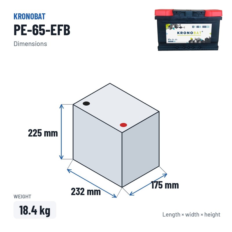 Start-Stopp-Batterie Kronobat PE-65-EFB 12V 65Ah 650A EFB – Abmessungen 232 × 175 × 225 mm