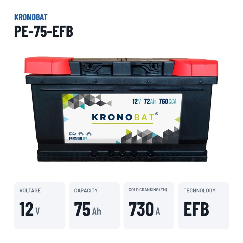 Batería Start-Stop Kronobat PE-75-EFB 12V 75Ah 730A EFB – datos clave