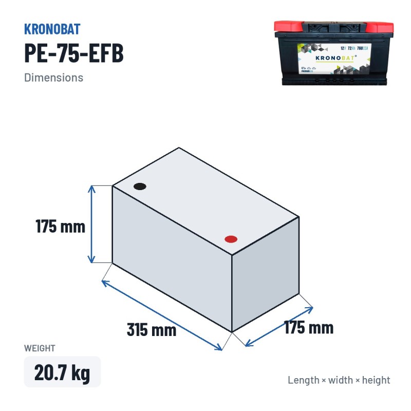 Bateria Start-Stop Kronobat PE-75-EFB 12V 75Ah 730A EFB – medidas 315 × 175 × 175 mm