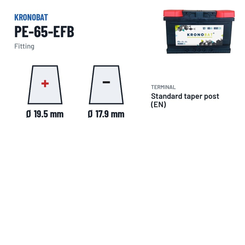 Bateria Start-Stop Kronobat PE-65-EFB 12V 65Ah 650A EFB – terminal e fixação