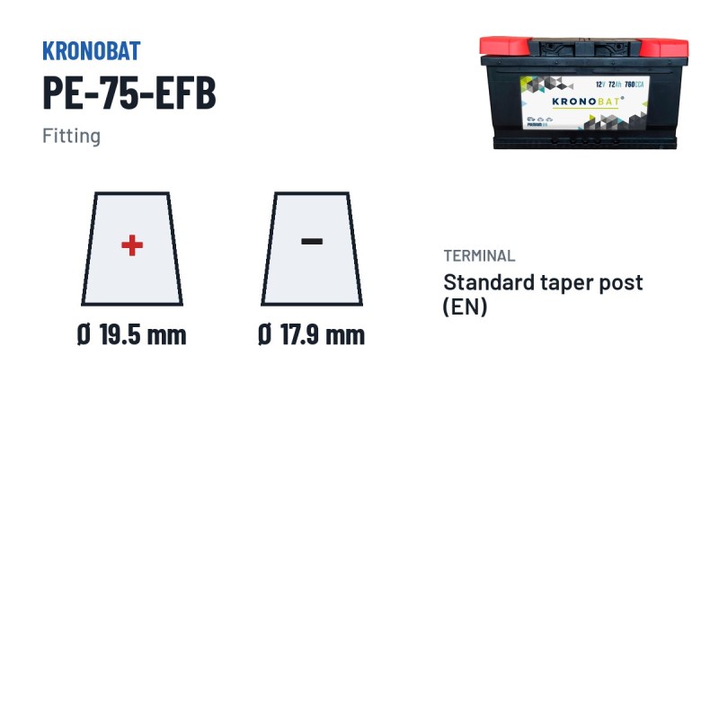 Batteria Start-Stop Kronobat PE-75-EFB 12V 75Ah 730A EFB – terminali e fissaggio