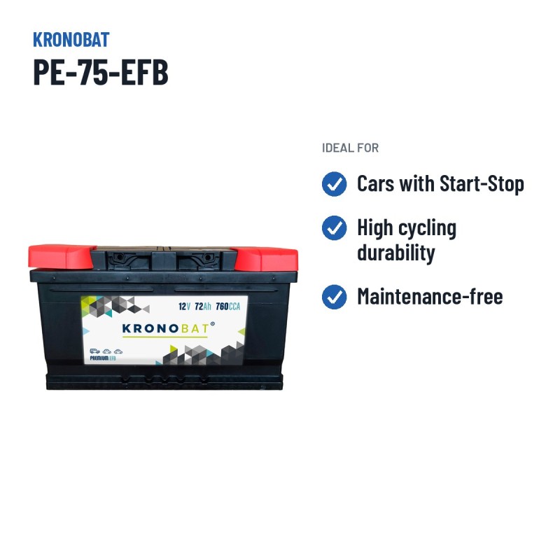 Batteria Start-Stop Kronobat PE-75-EFB 12V 75Ah 730A EFB – usi consigliati