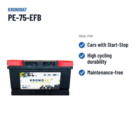 Start-Stopp-Batterie Kronobat PE-75-EFB 12V 75Ah 730A EFB – empfohlene Einsatzbereiche
