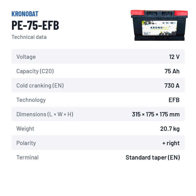 Start-Stopp-Batterie Kronobat PE-75-EFB 12V 75Ah 730A EFB – technische Daten