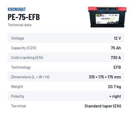 Start-Stopp-Batterie Kronobat PE-75-EFB 12V 75Ah 730A EFB – technische Daten
