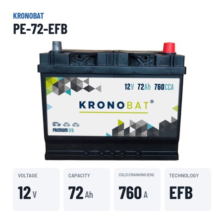 Bateria Start-Stop Kronobat PE-72-EFB 12V 72Ah 760A EFB – dados principais