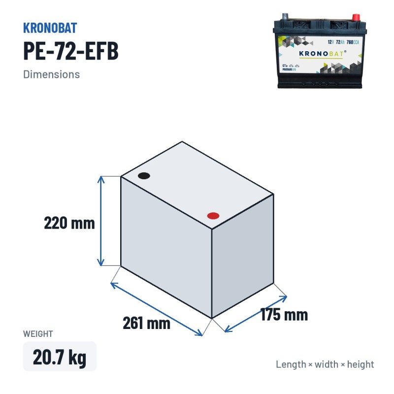 Bateria Start-Stop Kronobat PE-72-EFB 12V 72Ah 760A EFB – medidas 261 × 175 × 220 mm