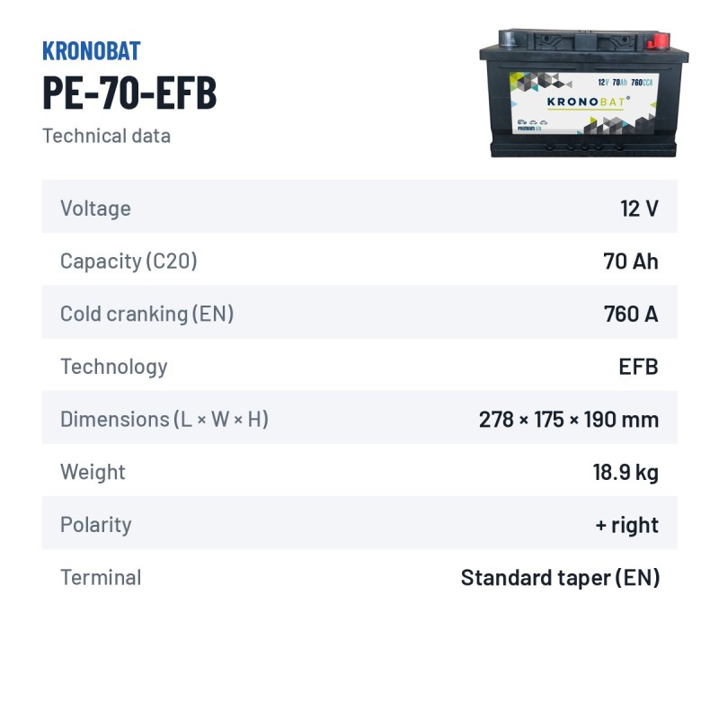 Start-Stopp-Batterie Kronobat PE-70-EFB 12V 70Ah 760A EFB – technische Daten