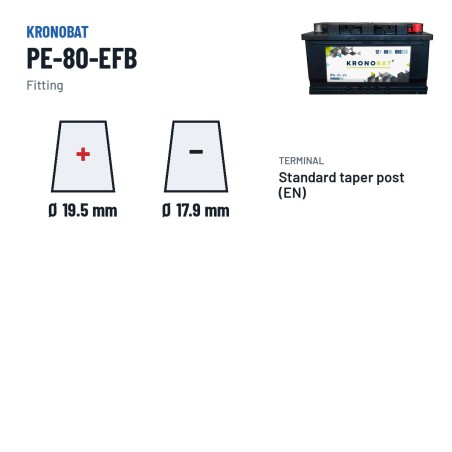 Batterie Start-Stop Kronobat PE-80-EFB 12V 80Ah 800A EFB – bornes et fixation