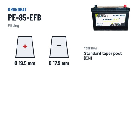 Bateria Start-Stop Kronobat PE-85-EFB 12V 85Ah 800A EFB – terminal e fixação