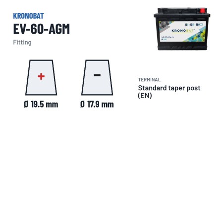 Bateria de caravana Kronobat EV-60-AGM 12V 60Ah 680A AGM – terminal e fixação