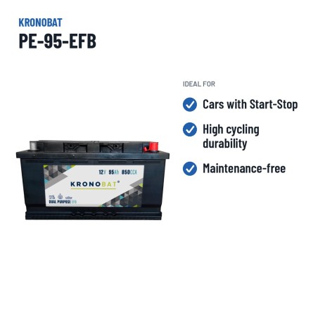 Batería Start-Stop Kronobat PE-95-EFB 12V 95Ah 850A EFB – usos recomendados