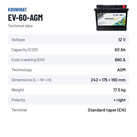 Bateria de caravana Kronobat EV-60-AGM 12V 60Ah 680A AGM – ficha técnica