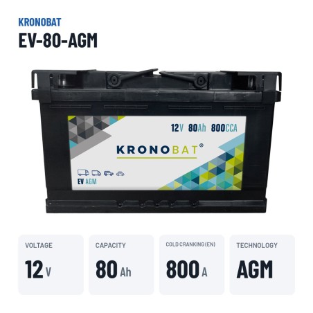 Batteria caravan Kronobat EV-80-AGM 12V 80Ah 800A AGM – dati principali