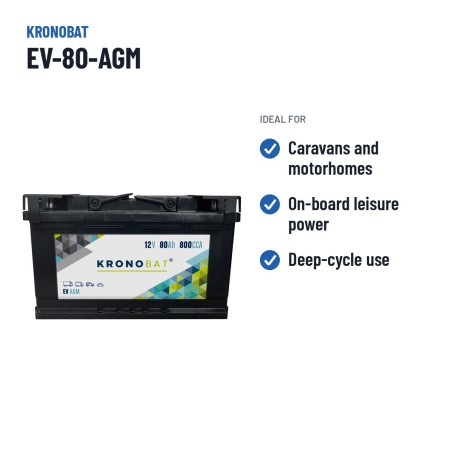 Batería de caravana Kronobat EV-80-AGM 12V 80Ah 800A AGM – usos recomendados