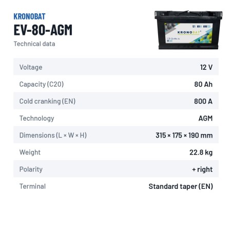 Bateria de caravana Kronobat EV-80-AGM 12V 80Ah 800A AGM – ficha técnica