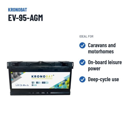 Wohnmobilbatterie Kronobat EV-95-AGM 12V 95Ah 850A AGM – empfohlene Einsatzbereiche
