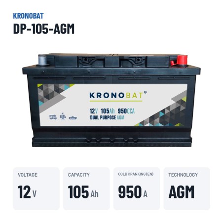 Batteria caravan Kronobat DP-105-AGM 12V 105Ah 950A AGM – dati principali