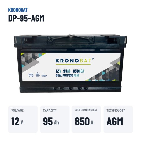 Batteria caravan Kronobat DP-95-AGM 12V 95Ah 850A AGM – dati principali