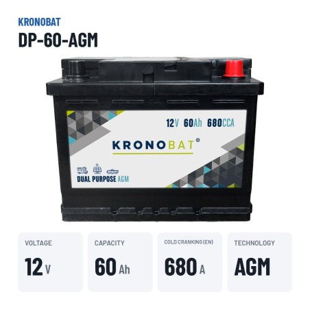 Batteria caravan Kronobat DP-60-AGM 12V 60Ah 680A AGM – dati principali