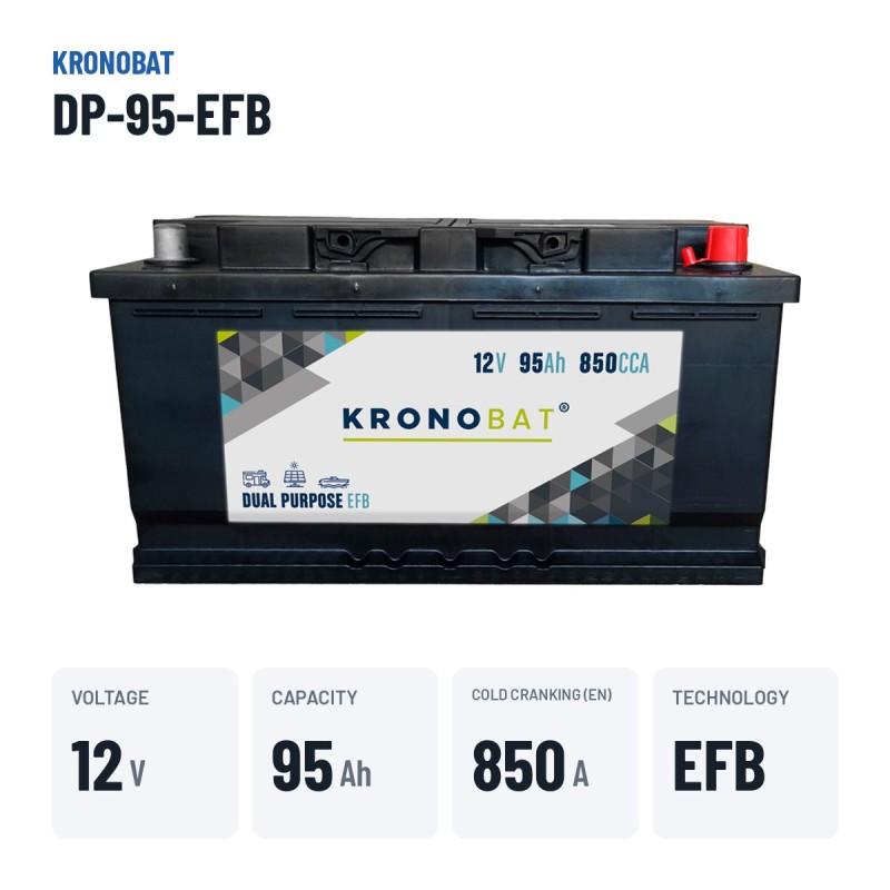 Batteria caravan Kronobat DP-95-EFB 12V 95Ah 850A EFB – dati principali
