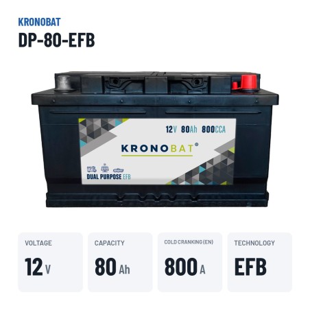 Batteria caravan Kronobat DP-80-EFB 12V 80Ah 800A EFB – dati principali