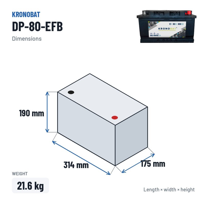 Batteria caravan Kronobat DP-80-EFB 12V 80Ah 800A EFB – dimensioni 314 × 175 × 190 mm