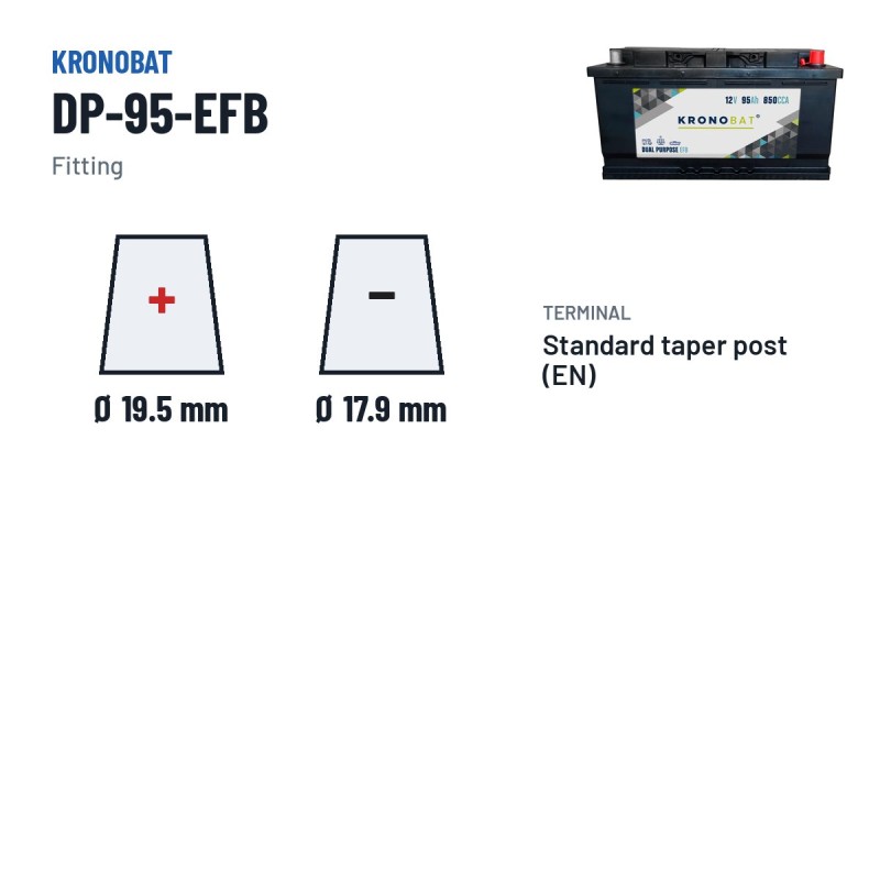 Bateria de caravana Kronobat DP-95-EFB 12V 95Ah 850A EFB