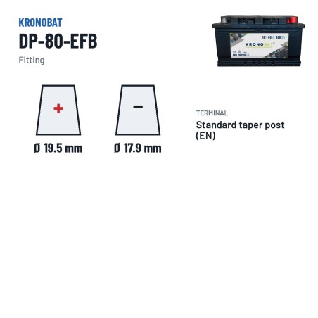 Batterie camping-car Kronobat DP-80-EFB 12V 80Ah 800A EFB – bornes et fixation