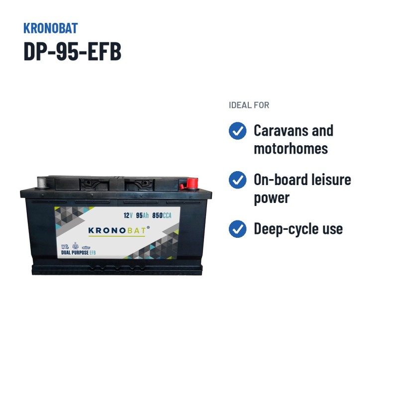 Batteria caravan Kronobat DP-95-EFB 12V 95Ah 850A EFB – usi consigliati