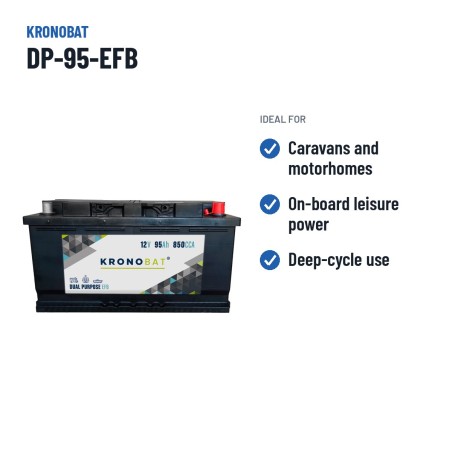 Batteria caravan Kronobat DP-95-EFB 12V 95Ah 850A EFB – usi consigliati