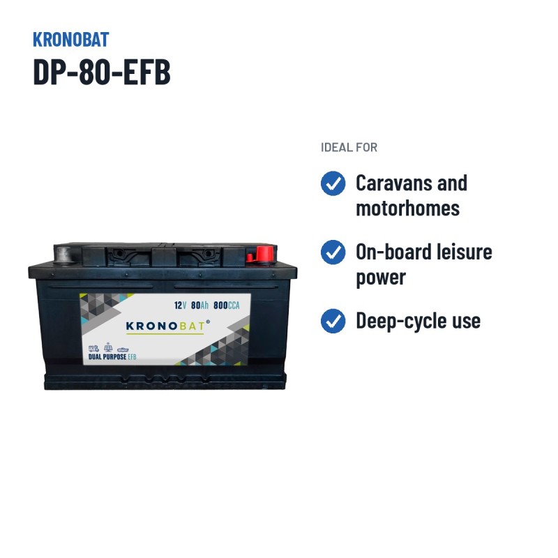 Batteria caravan Kronobat DP-80-EFB 12V 80Ah 800A EFB – usi consigliati