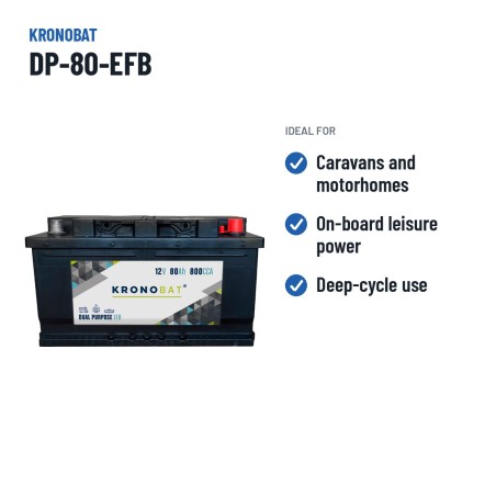 Batteria caravan Kronobat DP-80-EFB 12V 80Ah 800A EFB – usi consigliati
